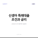 신생아 특례대출 조건과 금리, 2026년 소득기준까지 총정리