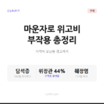마운자로 위고비 차이와 부작용, 식약처 경고까지 총정리