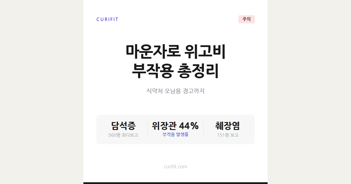 마운자로 위고비 차이와 부작용, 식약처 경고까지 총정리