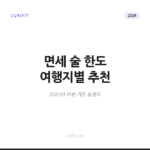 해외여행 면세 술 한도 총정리, 여행지별 추천까지