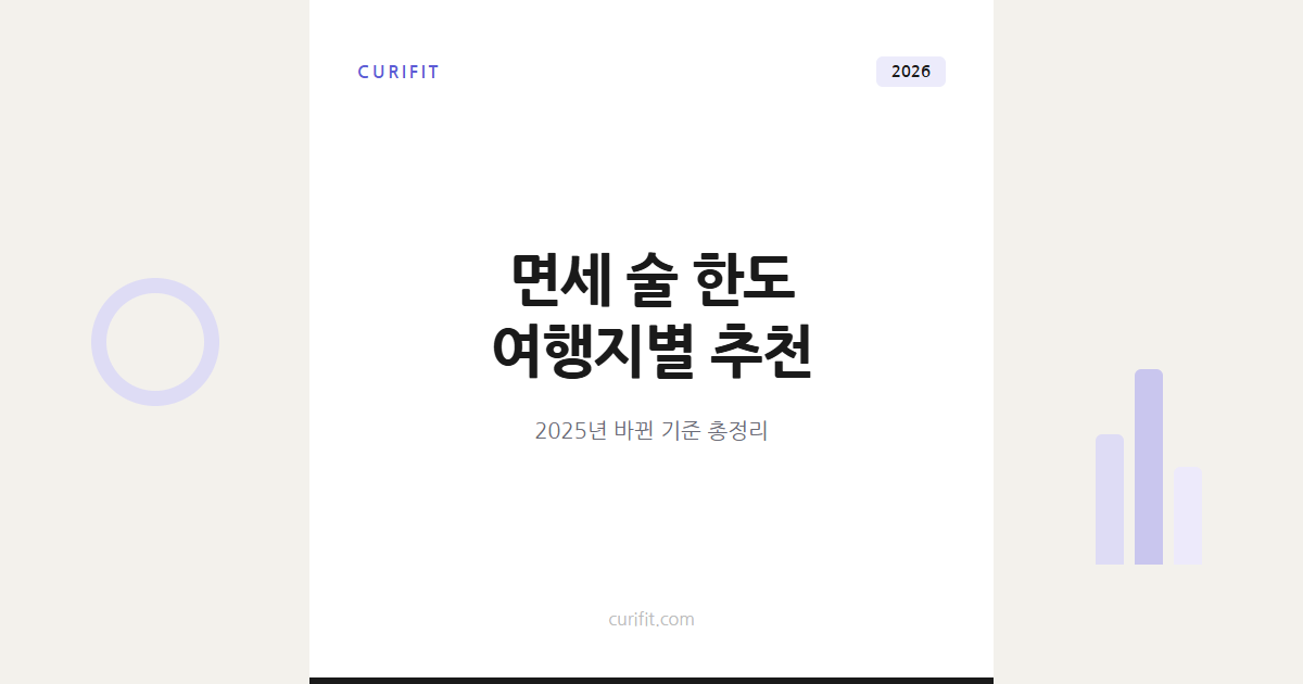 해외여행 면세 술 한도 총정리, 여행지별 추천까지