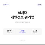 AI시대 개인정보 관리법, 챗봇 쓸 때 확인할 6단계