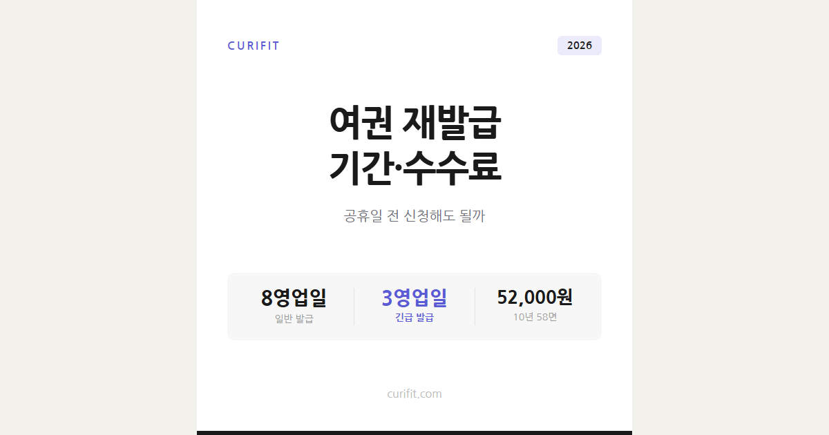 여권 재발급 기간·수수료 총정리, 공휴일 전 신청해도 될까