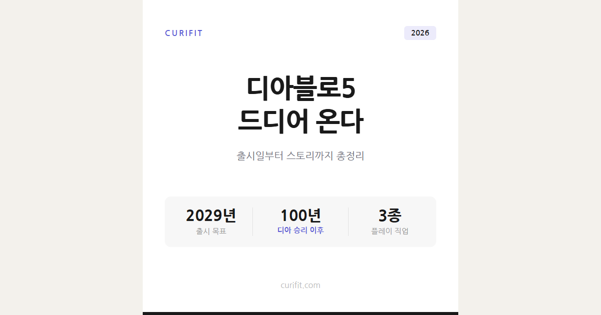 디아블로5 발표 총정리, 출시일과 스토리부터 지옥의 유산 시즌까지