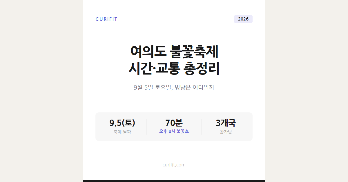 여의도 불꽃축제 2026 시간표·교통통제·명당 총정리